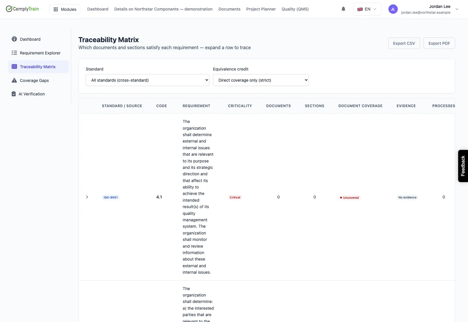 Traceability matrix showing requirement rows with document and process coverage gaps.