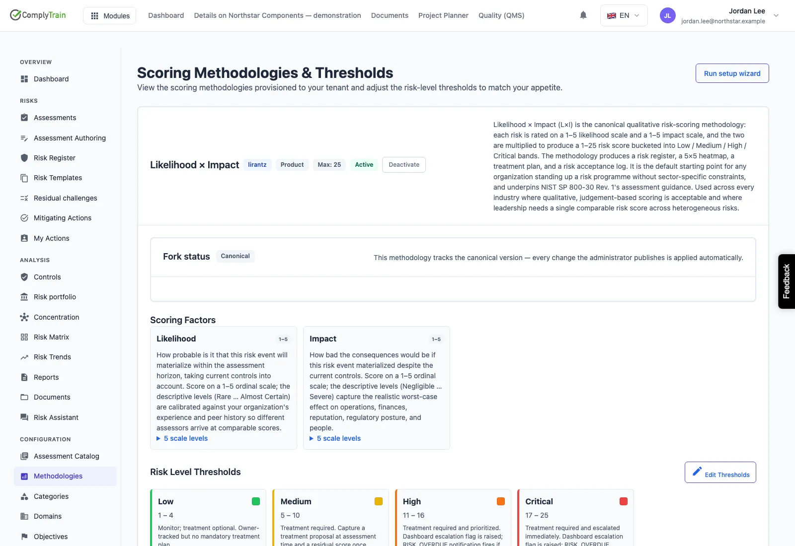 Likelihood times impact methodology with scoring factors and risk thresholds.