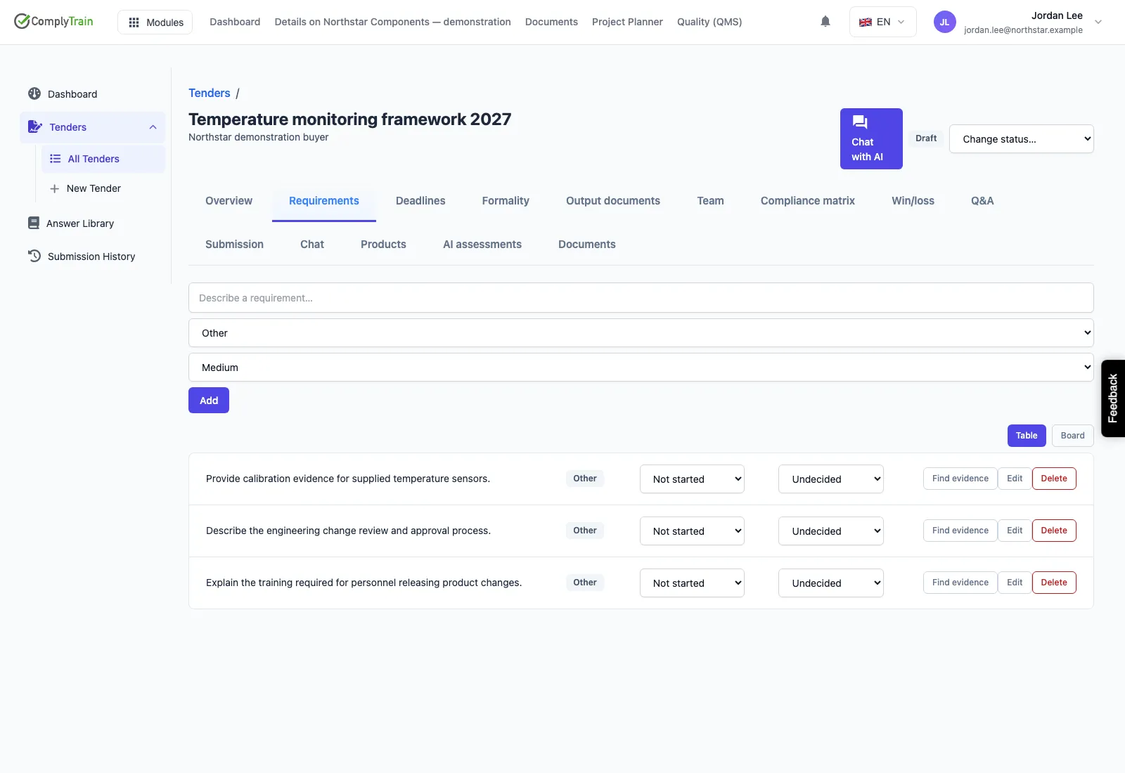 Three manually entered tender requirements with work status and commitment controls.